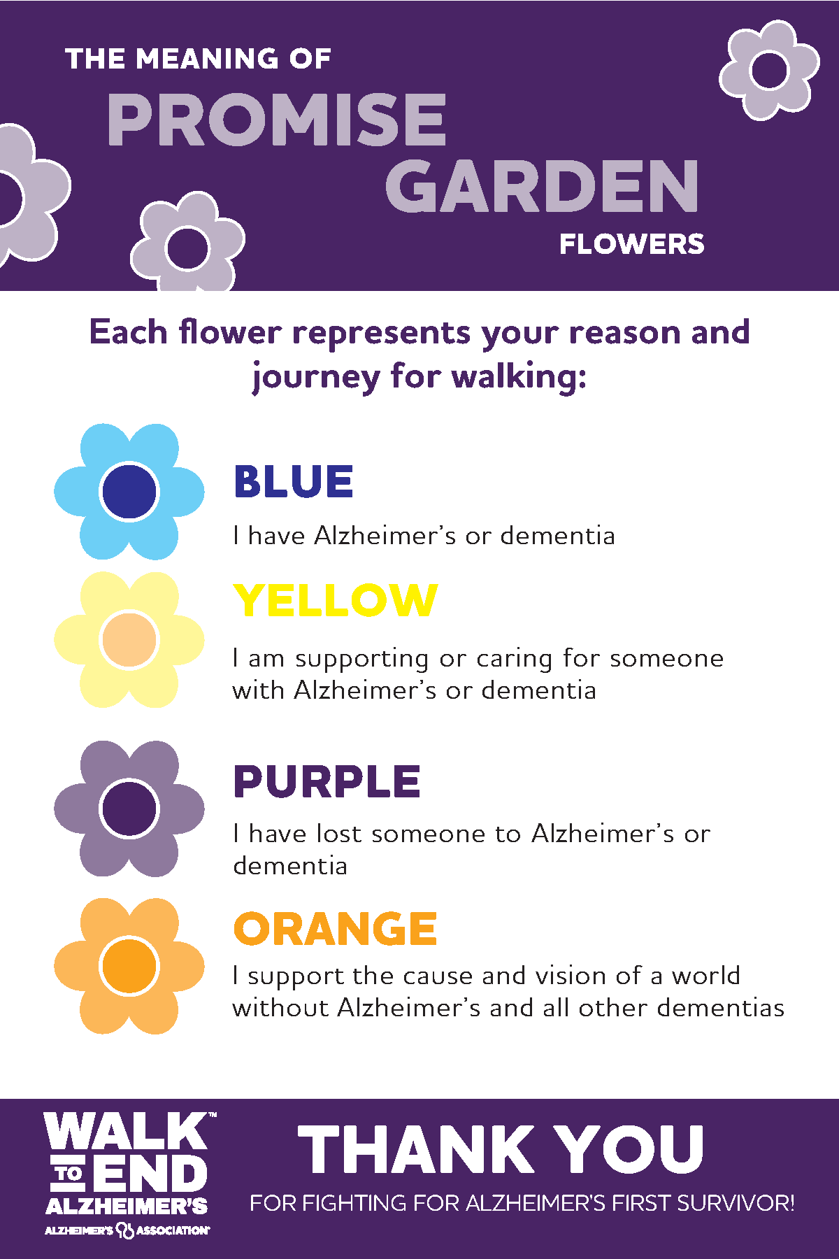 The Alzheimer’s Association